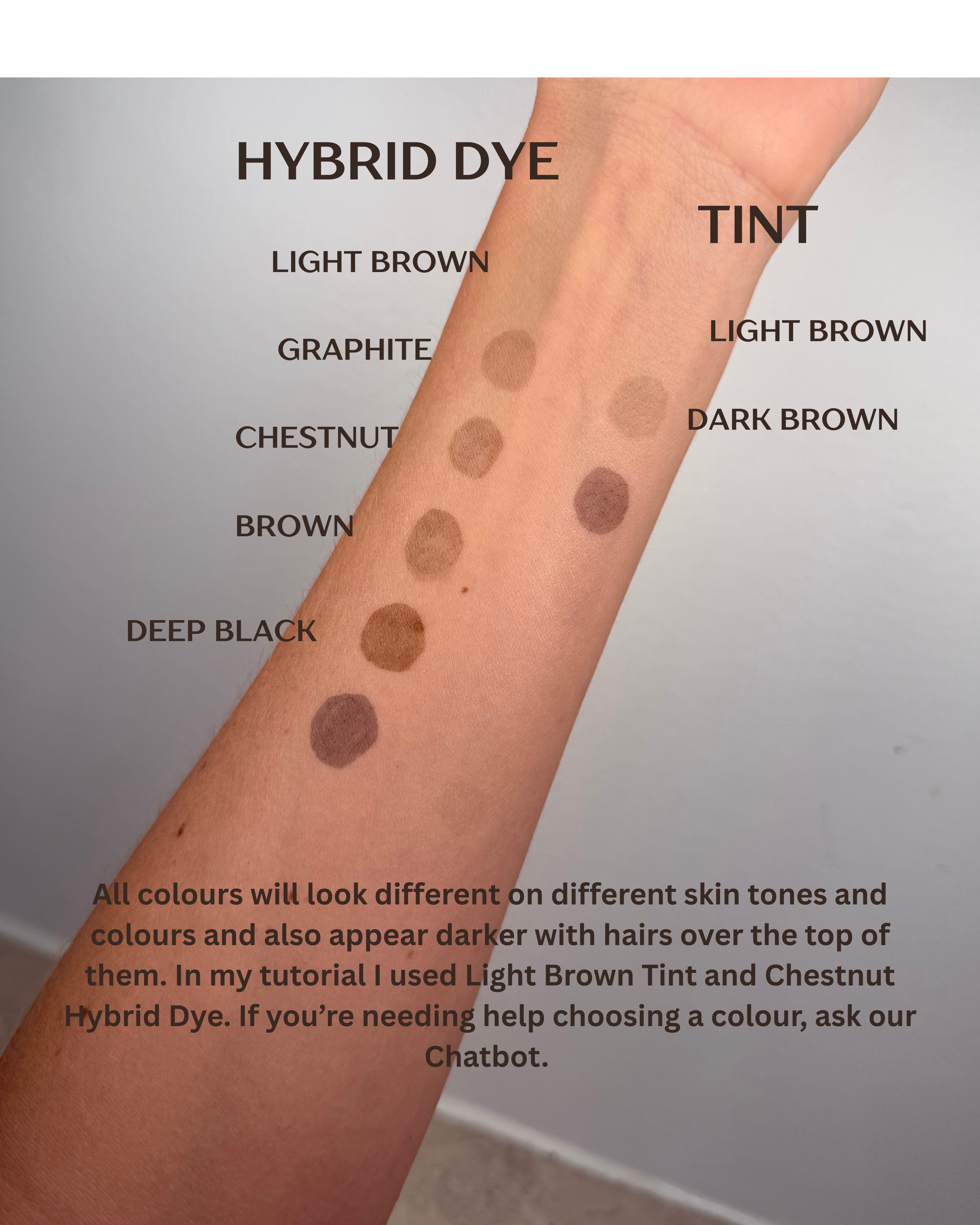 MAPPING + TINTING ONLY KIT WITH TUTORIALS