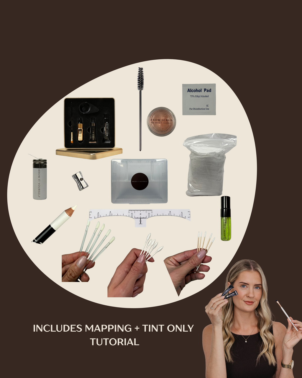 MAPPING + TINTING ONLY KIT WITH TUTORIALS