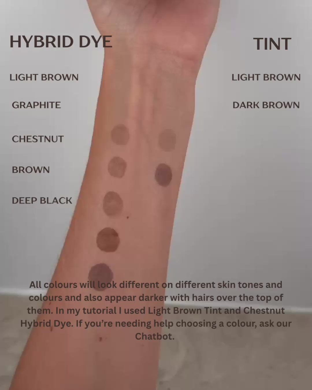 MAPPING + TINTING ONLY KIT WITH TUTORIALS